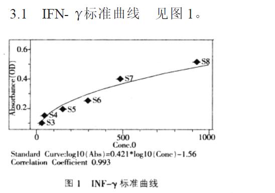 肉苁蓉 www.www.y7k.org