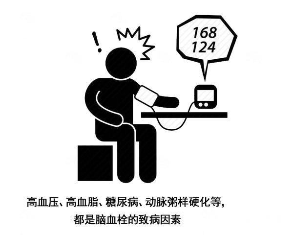测量血压.jpg