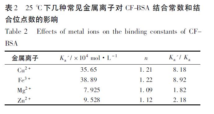 肉苁蓉 www.www.y7k.org