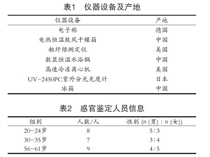 肉苁蓉 www.www.y7k.org