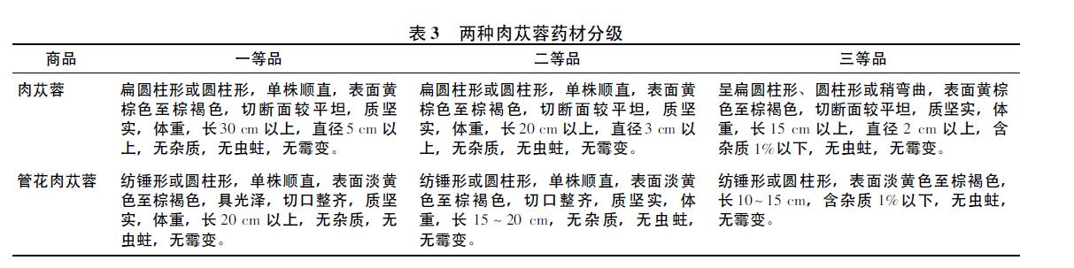 微信截图_20211224111622.jpg