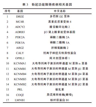 1641263229219462.jpg 微信截图_20220104102701.jpg