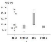 1641269264111667.png image.png