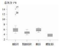 1641269270213351.png image.png