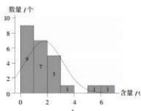 1641269301426746.png image.png