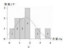 1641269310713596.png image.png