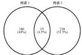 1641271398683904.png image.png