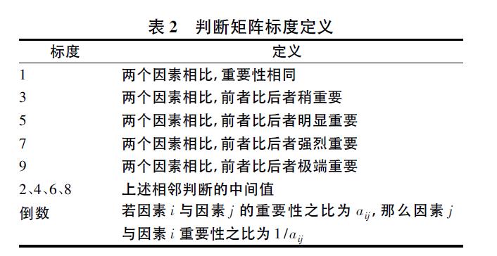 肉苁蓉 www.www.y7k.org