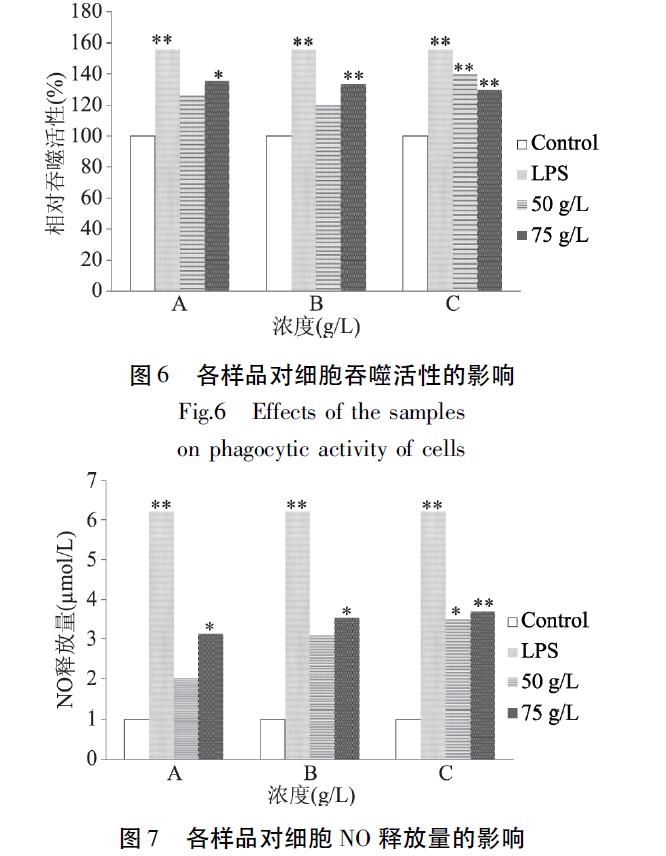 肉苁蓉 www.www.y7k.org