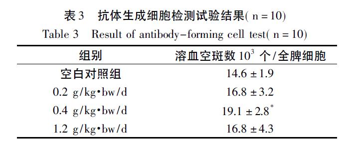 肉苁蓉 www.www.y7k.org