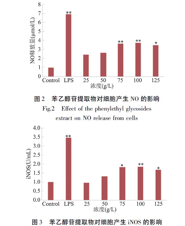 肉苁蓉 www.www.y7k.org