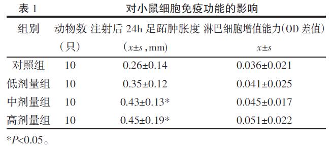 肉苁蓉 www.www.y7k.org
